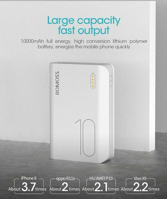 Portable 10000 mAh Power Bank
